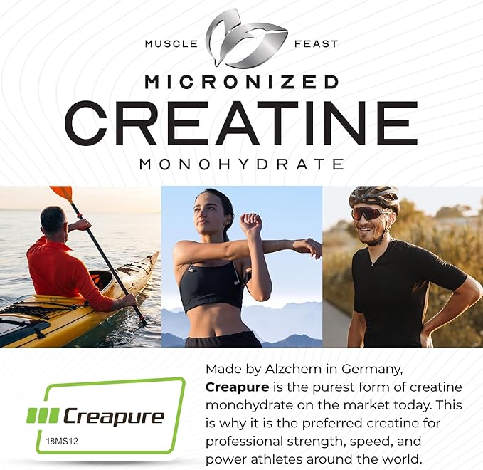 Muscle Feast Creapure - Micronized Creatine Monohydrate Powder | Premium Pre-Workout or Post-Workout | Flavored Creatine for Women & Men | Easy to Mix, Gluten-Free, Safe and Pure, (Grape, 250g)