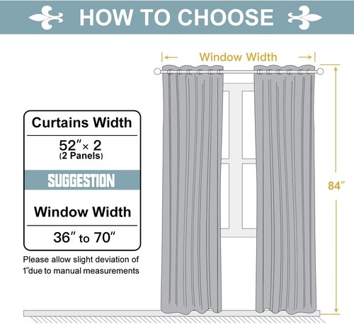 ChrisDowa Grommet Blackout Curtains - Thermal Insulated Room Darkening Panels, Forest Green, 52W x 84L