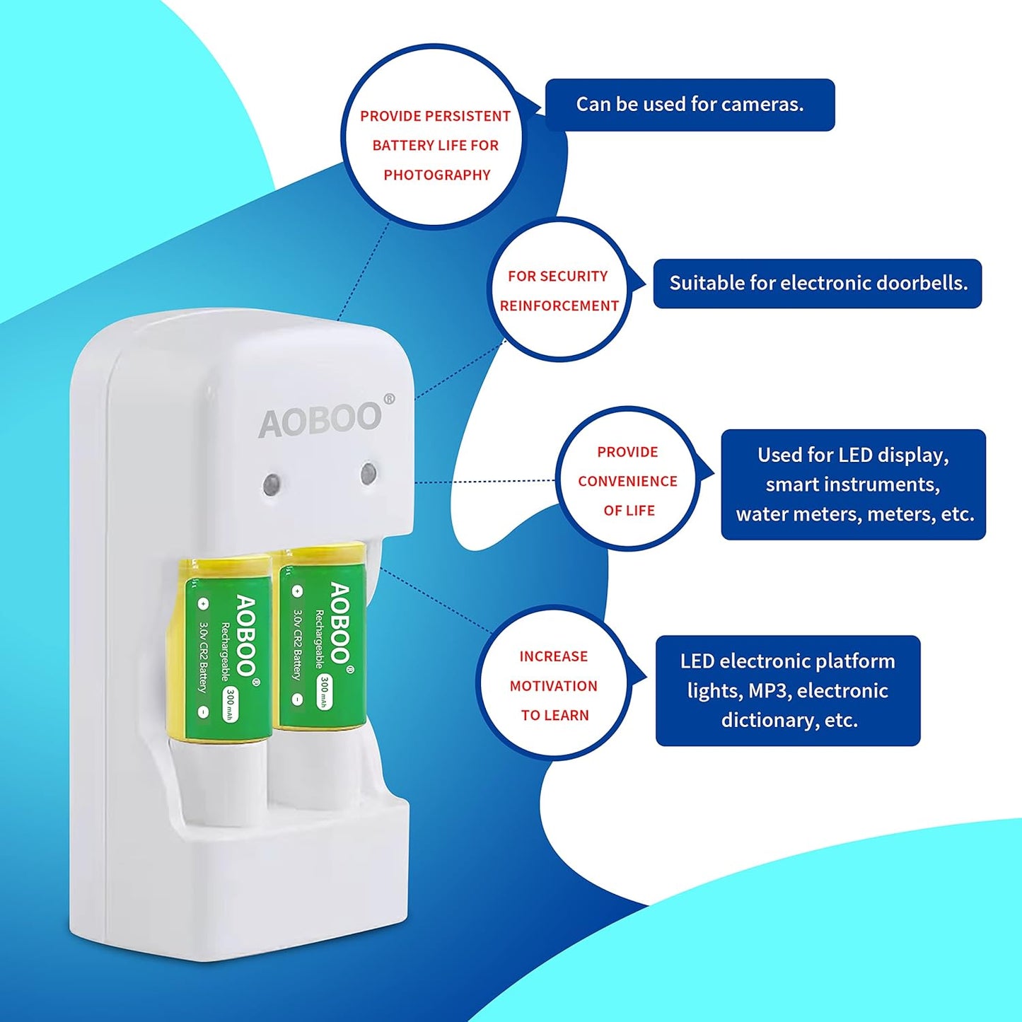 AOBOO 2pcs CR15H270 3V CR2 300Mah Rechargeable Battery with USB Charger,for Photo camera Disc Brake