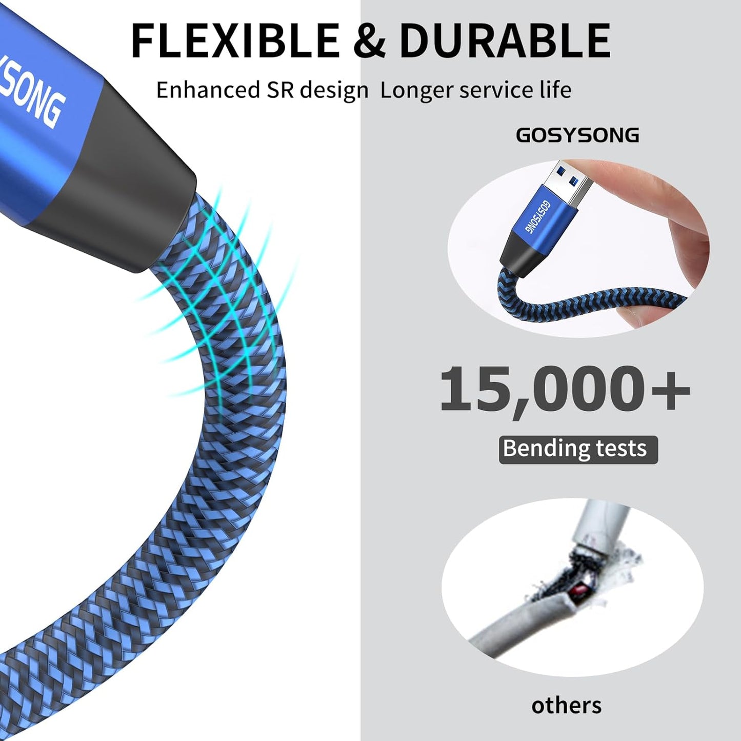 40ft Active USB A to B Cable - High Speed Long Printer USB