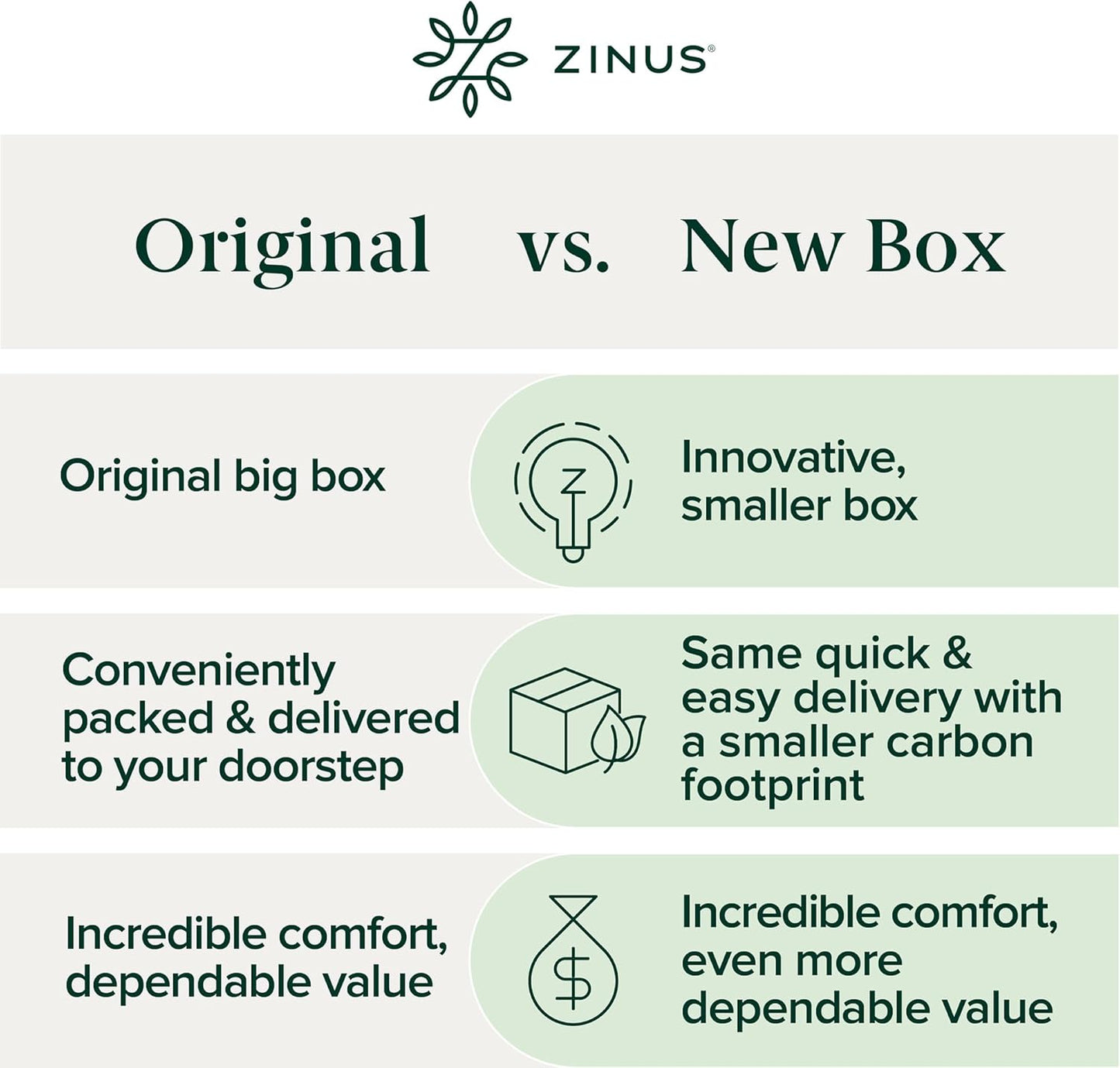 ZINUS Memory Foam Mattress - 12 Inch Green Tea Infused | California King Size Comfort