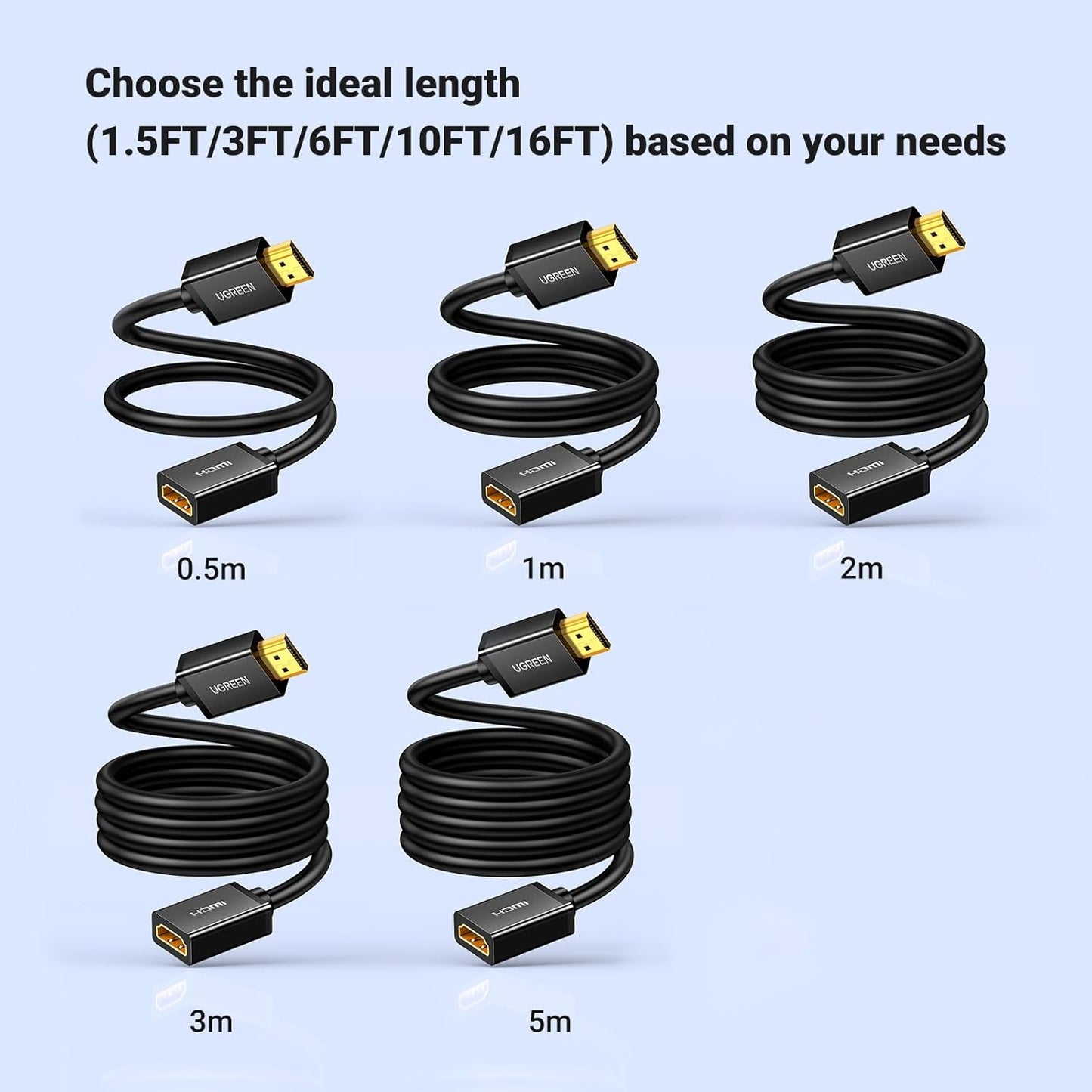 4K 3FT PS5 PS4 2 UGREEN HDMI Extension Cable HDMI Extender Male to Female Adapter Cord Compatible with Roku TV Stick