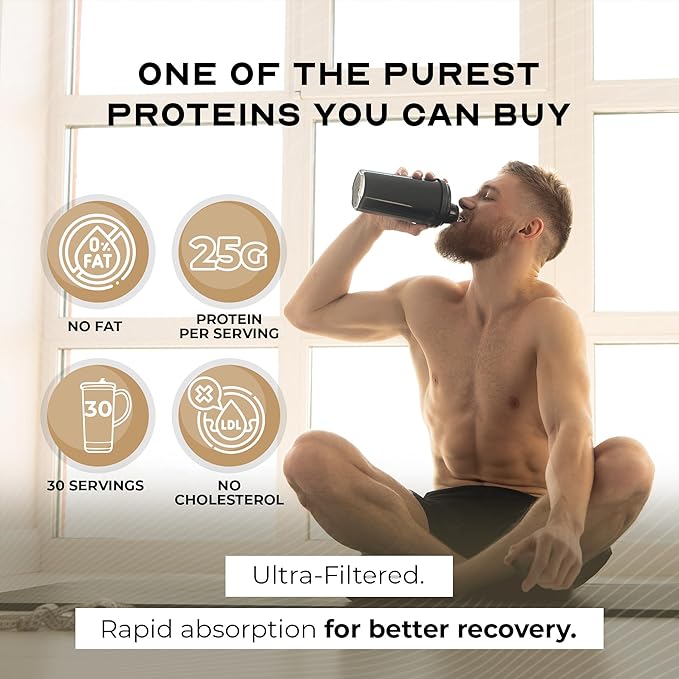 Muscle Feast Grass-Fed Whey Protein Isolate, All Natural Hormone Free Pasture Raised, Whey Isolate Protein Powder for Men and Women, Clean, Gluten-Free, Delicious Isolate Protein - Mocha, 2lb