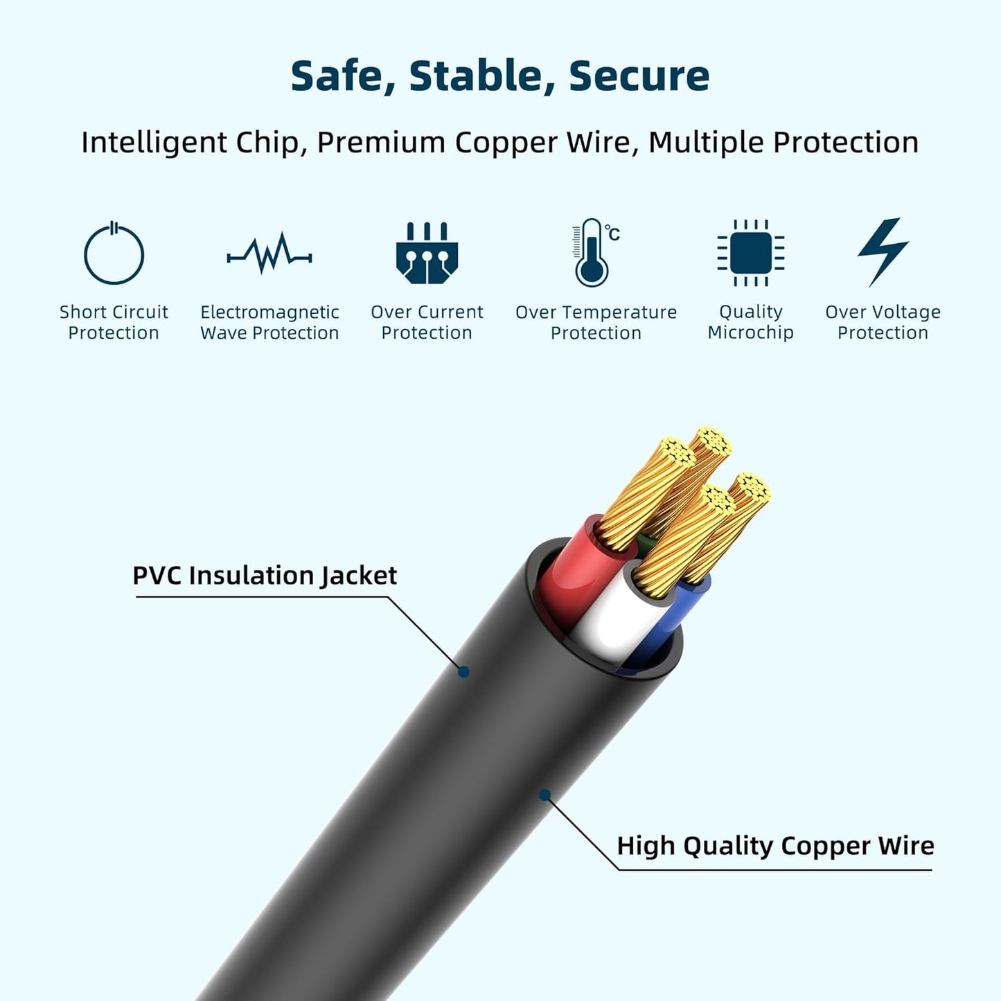 MDCGPower 12V 1A 1000mA 12W Adapter,12W 12V Power Supply Adapter, AC/DC AC Switching Adapter DC Charger for CCTV