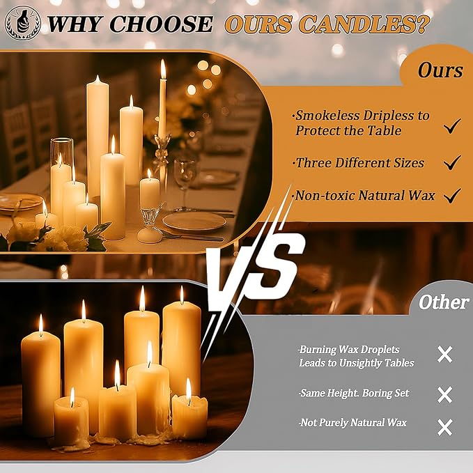 White Pillar Candles Bulk Set of 3，Hurricane Candlesï¼? Different Lengths 2 x 3/6/8 Inch，Dripless Unscented Smokeless，Gives You a Better Atmosphere When Organizing an Event Party.