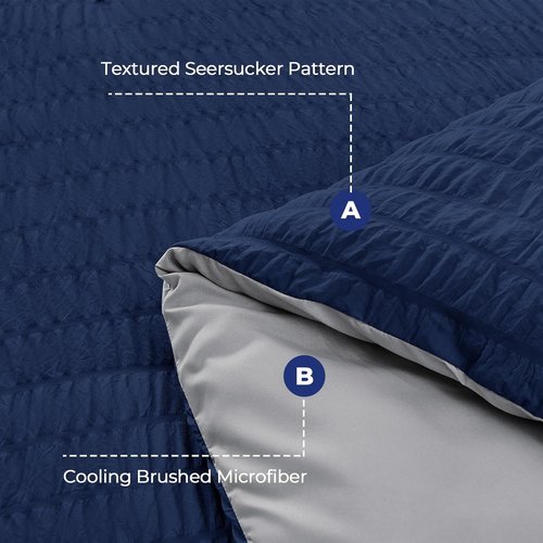 HYMOKEGE Queen Comforter Set - Navy Blue & Light Grey Seersucker - 7-Piece All-Season Luxury Bedding Set