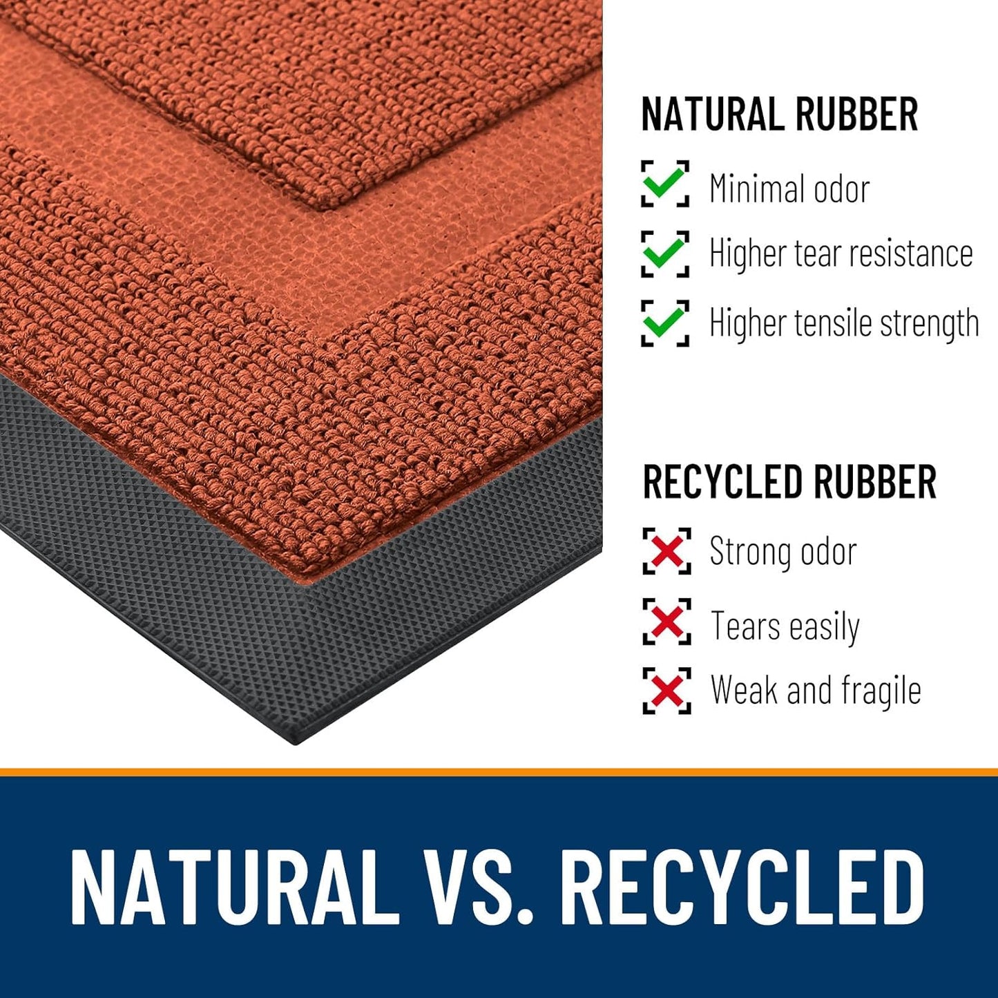 OLANLY Waterproof Front Door Mat - All-Season Natural Rubber Doormat | Easy Clean, 29.5x17, Vermillion Red