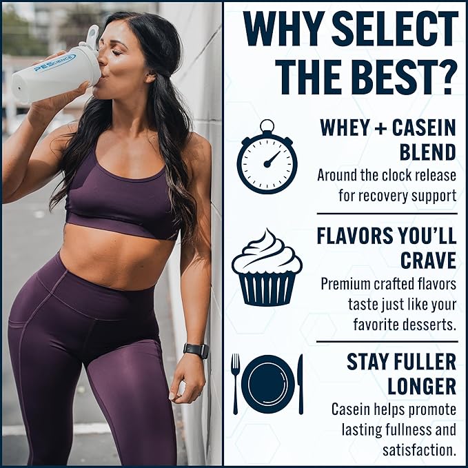 PEScience Select Protein Powder, Whey and Casein Blend, Clean Protein Powder for Women and Men, Low Calorie, Low Carb, Keto Friendly, Gluten Free - Chocolate Truffle - 5 Servings