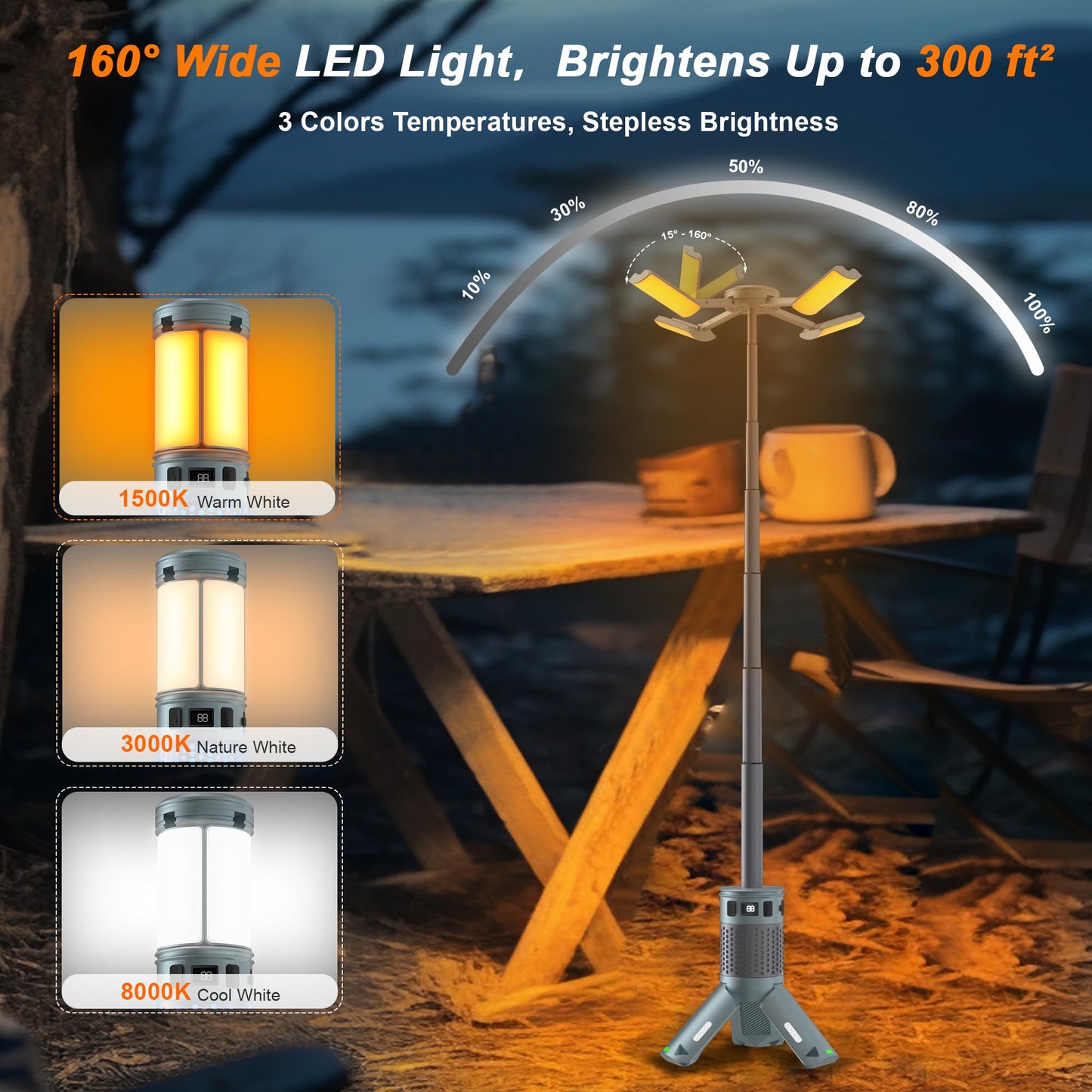 Camping Lights, Rechargeable Telescopic Camping Lights with Stand,12,000mAh Camping Lanterns & Lights with RGB, Magnetic Base, Portable Flashlights for Camping, Hiking, Emergency
