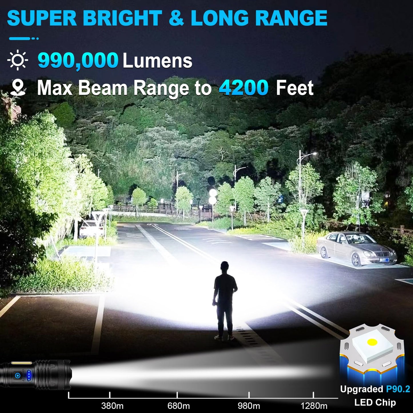 Alicegirl Rechargeable Flashlights High Lumens, 99000LM Super Bright Flashlight, Adjustable Powerful Flash Light with 8 Modes & COB Light, Waterproof Handheld Flashlight for Home Camping