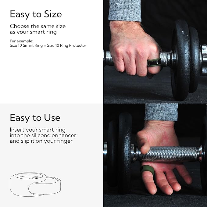 Rinfit Smart Ring Protector - Silicone Ring Enhancer for Active Lifestyle and Gym - StyleFit U.S. Design Patent - Green, Size 11