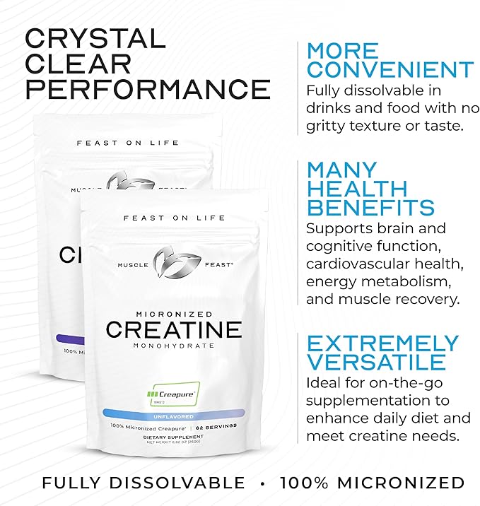 Muscle Feast Creapure - Micronized Creatine Monohydrate Powder | Premium Pre-Workout or Post-Workout | Flavored Creatine for Women & Men | Easy to Mix, Gluten-Free, Safe and Pure (Green Apple, 250g)