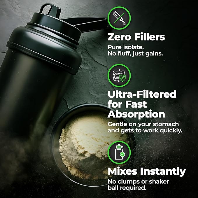 Species Nutrition Isolyze Whey Protein Powder, 100% Whey Isolate for Muscle Building, 27.5g Protein Per Scoop, No Sugar & Low Fat (Chocolate Peanut Butter, 22 Servings)