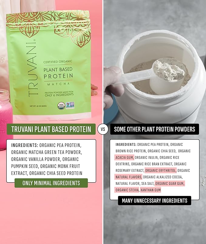 Truvani Vegan Pea Protein Powder | Matcha | 20g Organic Plant Based Protein | 20 Servings | Keto | Gluten & Dairy Free | Low Carb | No Added Sugar