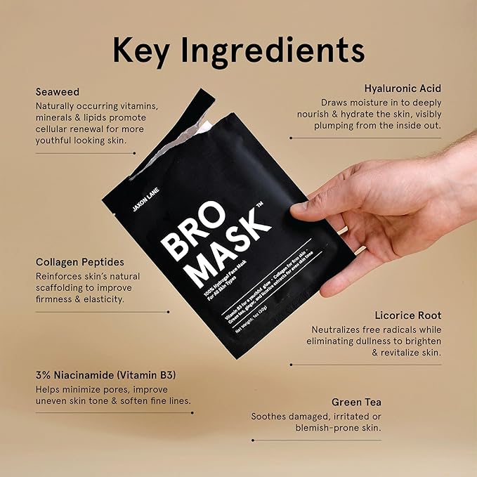 BRO MASK Korean Face Mask for Men: Premium Mens Face Mask Skin Care & Facial Anti Aging Sheet Masks with Hydrogel, Vitamin C & E, Hydrating Hyaluronic Acid & Hydrolyzed Collagen (4 Pack)