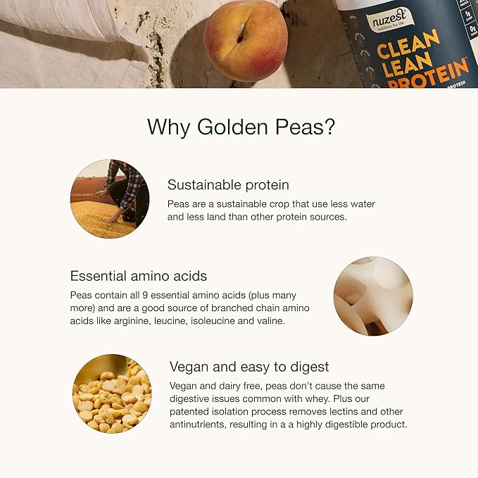 Nuzest - Pea Protein Powder - Clean Lean Protein, Premium Vegan Plant Based Protein Powder, Dairy Free, Gluten Free, GMO Free, Naturally Sweetened Protein Shake, Real Coffee, 1 Serving, 0.9 oz