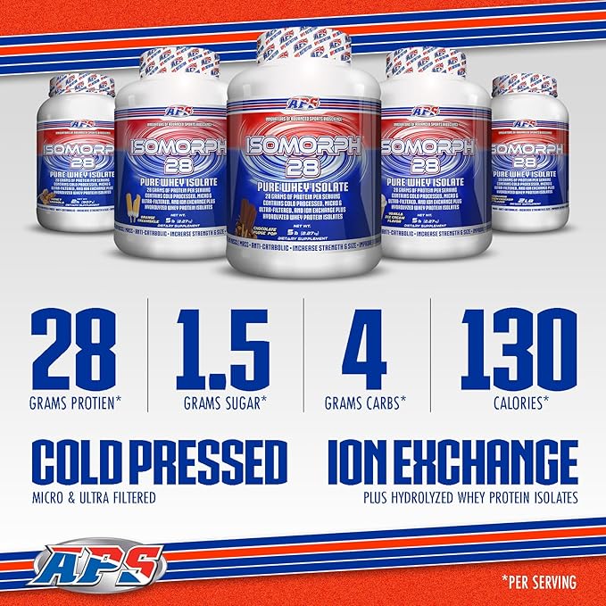 APS Nutrition Isomorph 28 Protein Powder | Pure Whey Isolate | Cold Pressed, Ultra- Filtered, & Ion Exchange Isolates | 28g Protein | 5 Pound (S?™Mores)