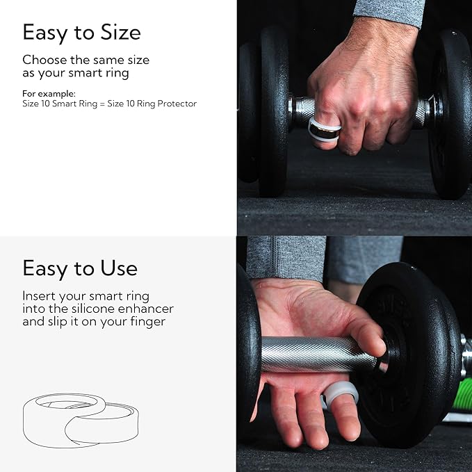 Rinfit Smart Ring Protector - Silicone Ring Enhancer for Active Lifestyle and Gym - StyleFit U.S. Design Patent - Frosted, Size 10