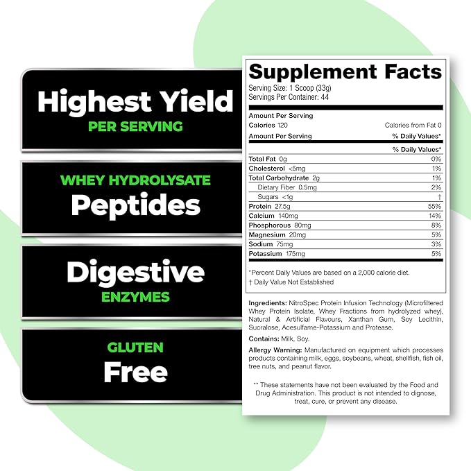 Species Nutrition Isolyze Whey Protein Powder, 100% Whey Isolate for Muscle Building, 27.5g Protein Per Scoop, No Sugar & Low Fat (Vanilla Ice Cream, 22 Servings)