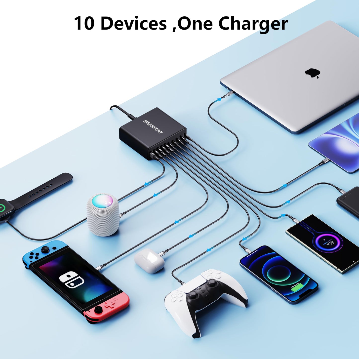 320W USB C Charger Block, 10-Port USB C Charging Station GaN III PD 65W Laptop Fast Charger Adapter for MacBook Pro/Air, DELL, iPad, iPhone, Samsung Galaxy Black