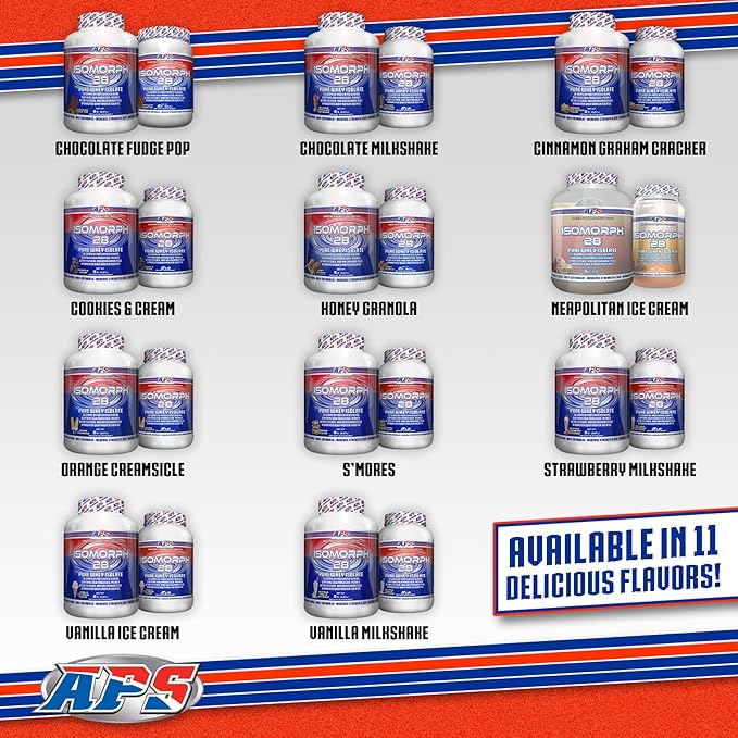 APS Nutrition Isomorph 28 Protein Powder | Pure Whey Isolate | Cold Pressed, Ultra- Filtered, & Ion Exchange Isolates | 28g Protein | 5 Pound (Chocolate Milkshake)