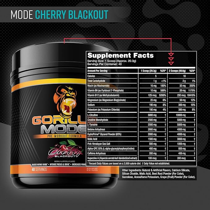 Gorilla Mind Pre Workout - Massive Pumps Laser Focus Energy Power - L-Citrulline, Creatine, L-Tyrosine, Betaine, Hydroprime, Alpha-GPC, 400mg Caffeine, Huperzine A - 812g (Cherry)