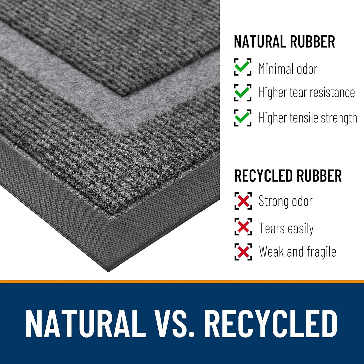 OLANLY Waterproof Front Door Mat - All-Season, Sturdy Natural Rubber, Easy Clean | 29.5x17, Dark Grey