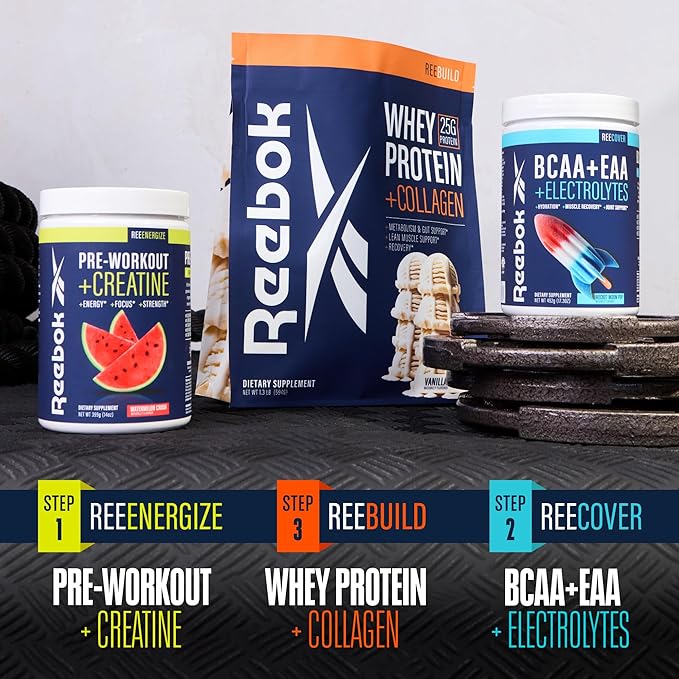 Reebok Whey Protein Powder + Collagen Peptides | 25g Protein with 9 Essential Amino Acids | Muscle Recovery, Joint & Gut Support | Informed-Sport Certified | ReeBuild Chocolate Fudge Flavor, 1.3 lb