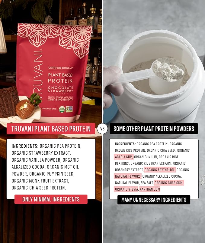 Truvani Vegan Pea Protein Powder | Chocolate Strawberry | 20g Organic Plant Based Protein | 20 Servings | Keto | Gluten & Dairy Free | Low Carb | No Added Sugar