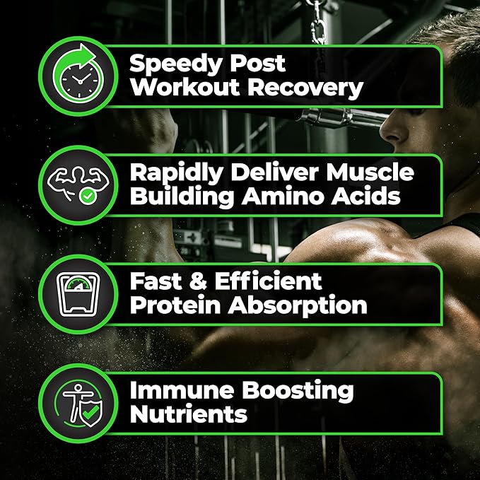 Species Nutrition Isolyze Whey Protein Powder, 100% Whey Isolate for Muscle Building, 27.5g Protein Per Scoop, No Sugar & Low Fat (Cookies & Cream, 22 Servings)