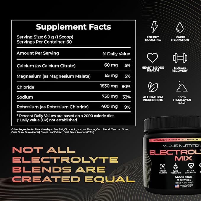 Electrolytes Powder No Sugar- Zero Calorie Hydration Powder | Sugar Free Electrolytes for Fasting, Keto & Vegan | Natural Ingredients Electrolyte Mix for Energy Boost, 60 Servings