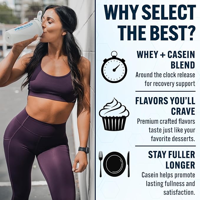 PEScience Select Protein Powder, Whey and Casein Blend, Clean Protein Powder for Women and Men, Low Calorie, Low Carb, Keto Friendly, Gluten Free - Chocolate Peanut Butter Cup - 27 Servings
