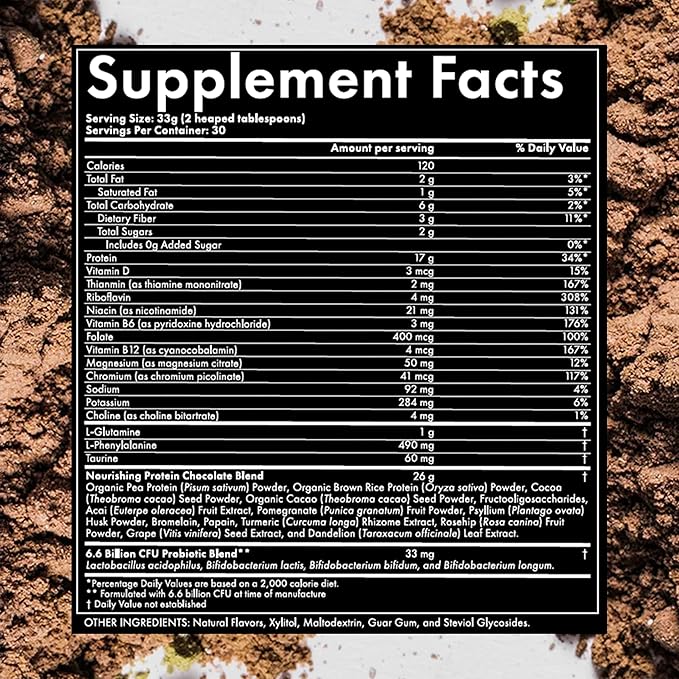 WelleCo Vegan Protein Powder, Gluten Free Premium Organic Sprouted Brown Rice & Pea Protein Blend, 6g Carbs & Dairy Free, for Energy, Muscle Recovery, 16g Protein Per Serving, Chocolate, 35.2oz Pouch